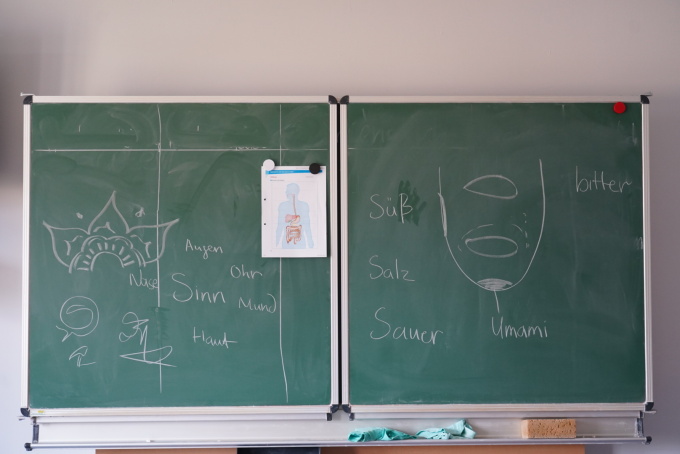 An eine Tafel wurden die Geschmackseinheiten mit Kreide angemalt.